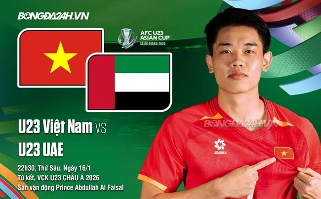 Tin tức và cập nhật Thabet