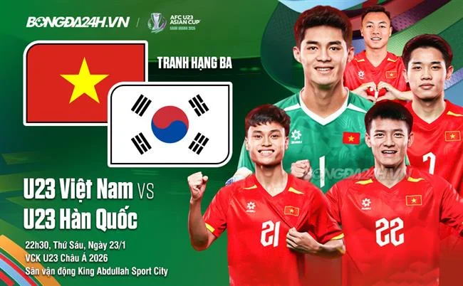 Đánh giá trò chơi Thabet